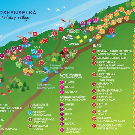 Koskenselaen Lomakylae Chalet